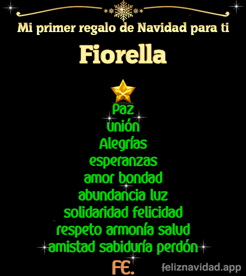 GIF Mi primer regalo de navidad para ti Fiorella